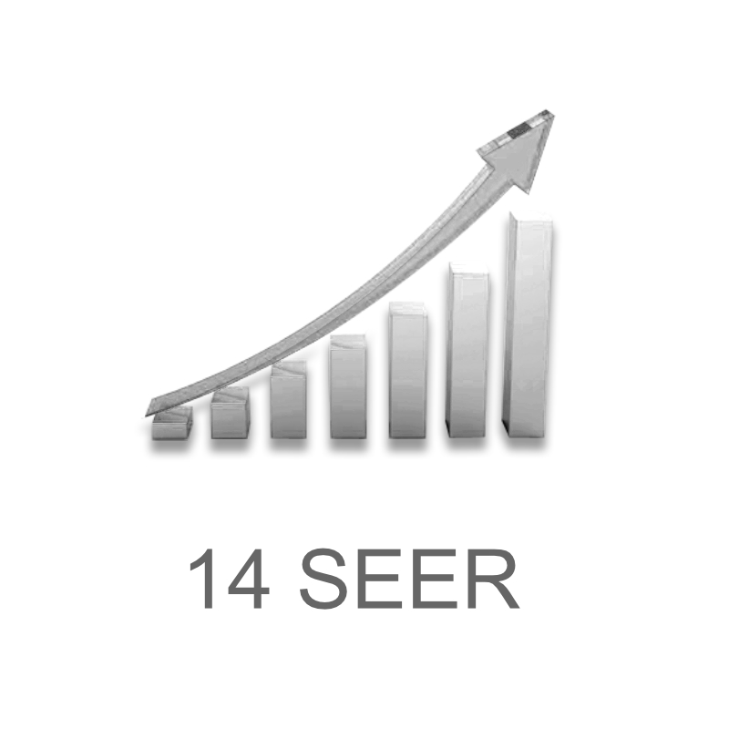 14 SEER