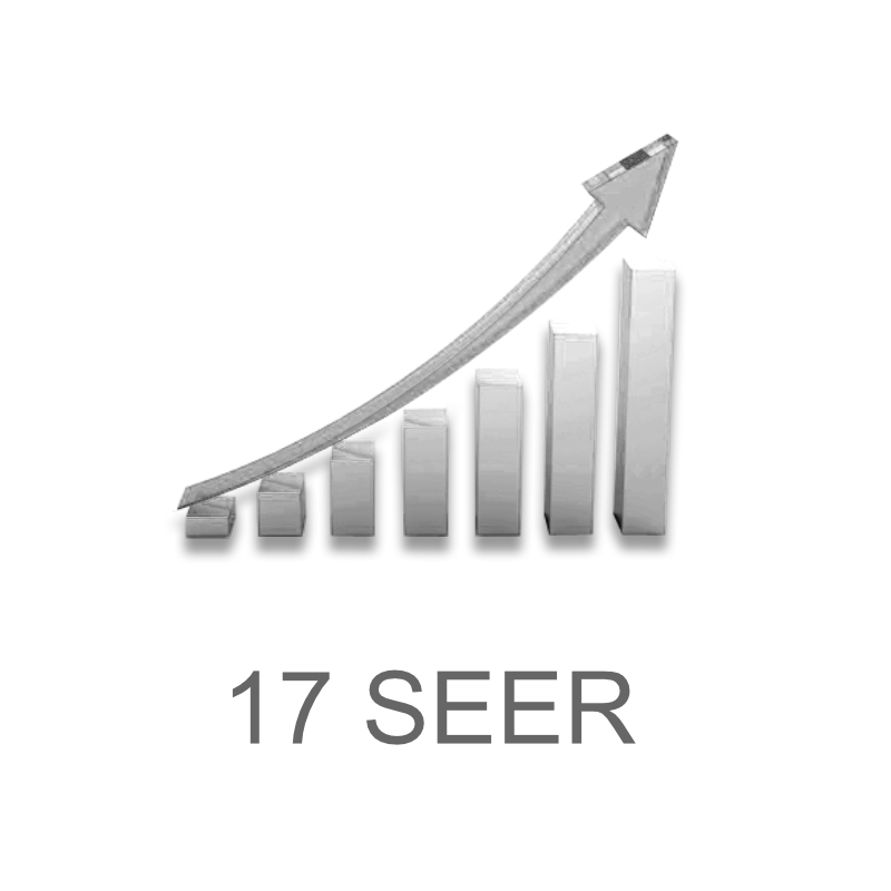 17 SEER