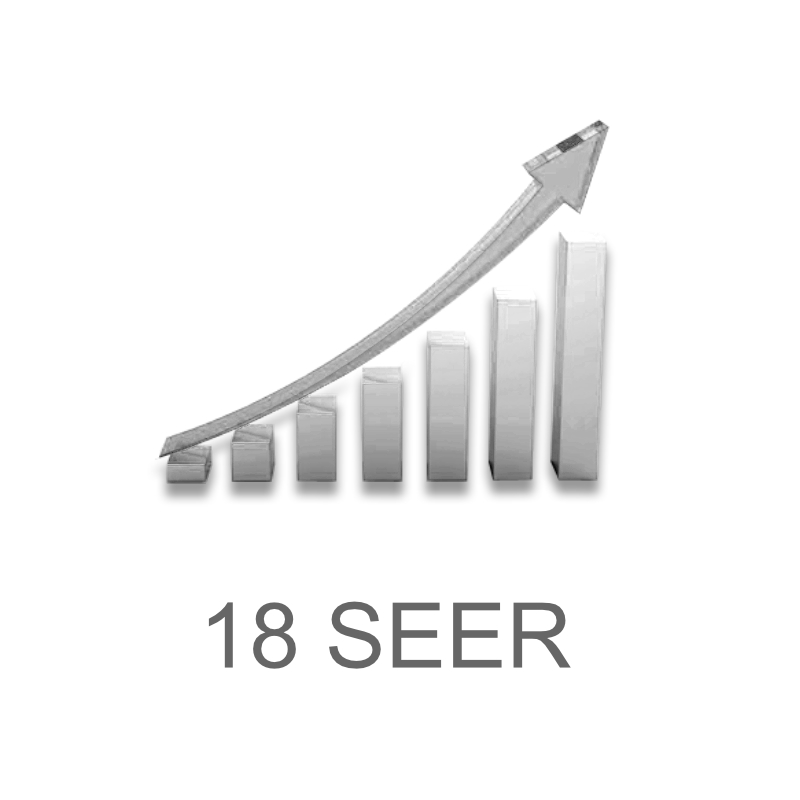 18 SEER