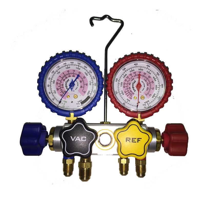 Manifolds