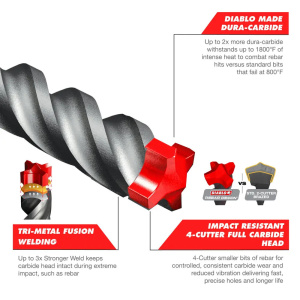 Diablo DMAMX Rebar Demon™ SDS-Max 4-Cutter Carbide-Tipped Hammer Drill Bit